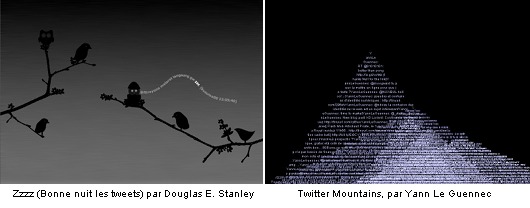 twitterart