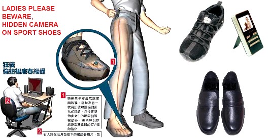chaussure_camera