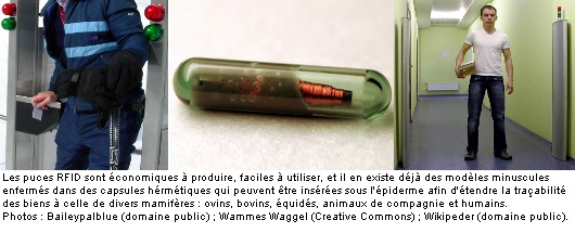 rfid